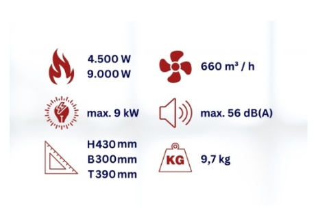 Aktobis Nagrzewnica elektryczna WDH-BGP09 (9 kW) - 400V