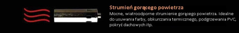 Palnik Sievert 333401 dysza na gorące powietrze 38mm Palnik Sievert 333401 dysza na gorące powietrze 38mm