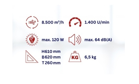 Przemysłowy wentylator podłogowy WDH FE50X Aktobis 120W Ø 50cm