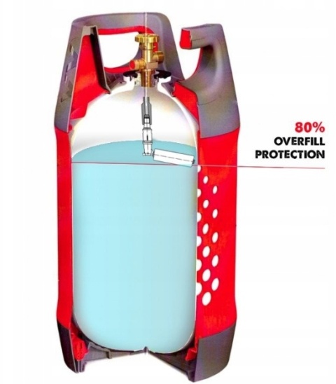 Ultralekka butla kompozytowa GasBank DUO 11kg do tankowania gazu LPG kamper Ultralekka butla kompozytowa GasBank DUO 11kg do tankowania gazu LPG kamper