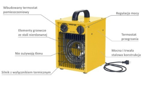 Nagrzewnica elektryczna Master B 3,3 EPB 3,3 kW Nagrzewnica elektryczna Master B 3,3 EPB 3,3 kW