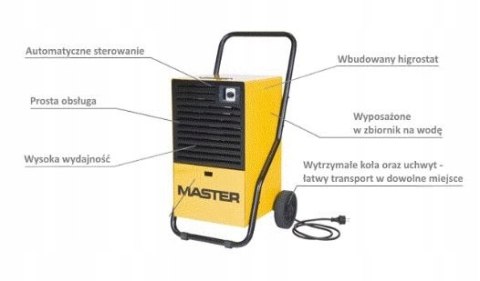 Osuszacz powietrza Master DH 26 27l/24h Osuszacz powietrza Master DH 26 27l/24h