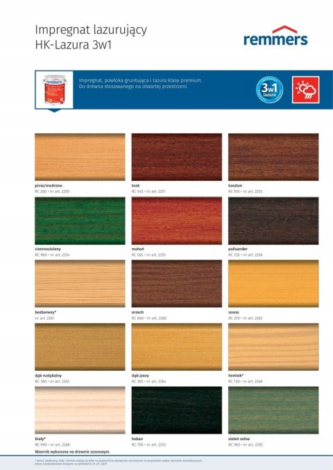 Remmers HK-Lasur Lazura do drewna 0,75 L TEAK Remmers HK-Lasur Lazura do drewna 0,75 L TEAK