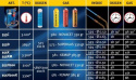 Palnik KEMPER Dual Gas - Oxi Kit - 555KM - 3300 st C - Mocny - Gratisy!